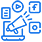E-commerce Support